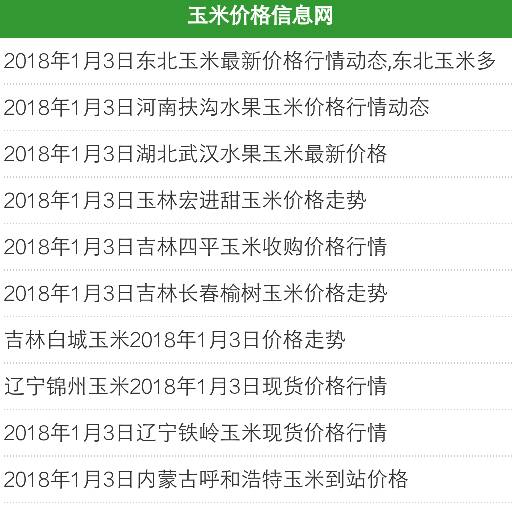 錦州玉米價格最新行情及分析概述