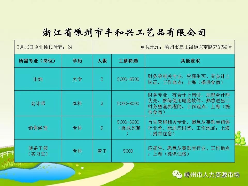 崇賢最新招聘動(dòng)態(tài)，探尋人才，共鑄未來之旅