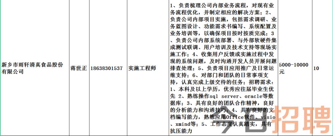 武邑最新招聘動態(tài)，崗位更新與影響分析