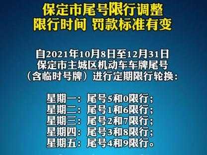 保定唐縣最新限號(hào)通知，措施、影響及對(duì)策解析