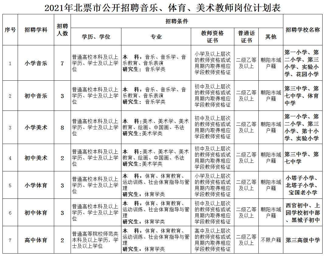 鋁合金制品 第137頁