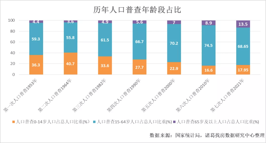 雞冠區(qū)統(tǒng)計局人事任命最新動態(tài)，人事調(diào)整一覽