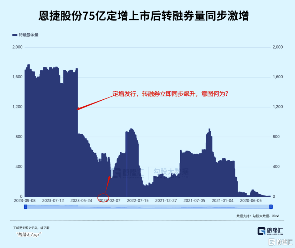 格隆匯深度解析，當(dāng)下經(jīng)濟(jì)趨勢(shì)與投資機(jī)會(huì)探討