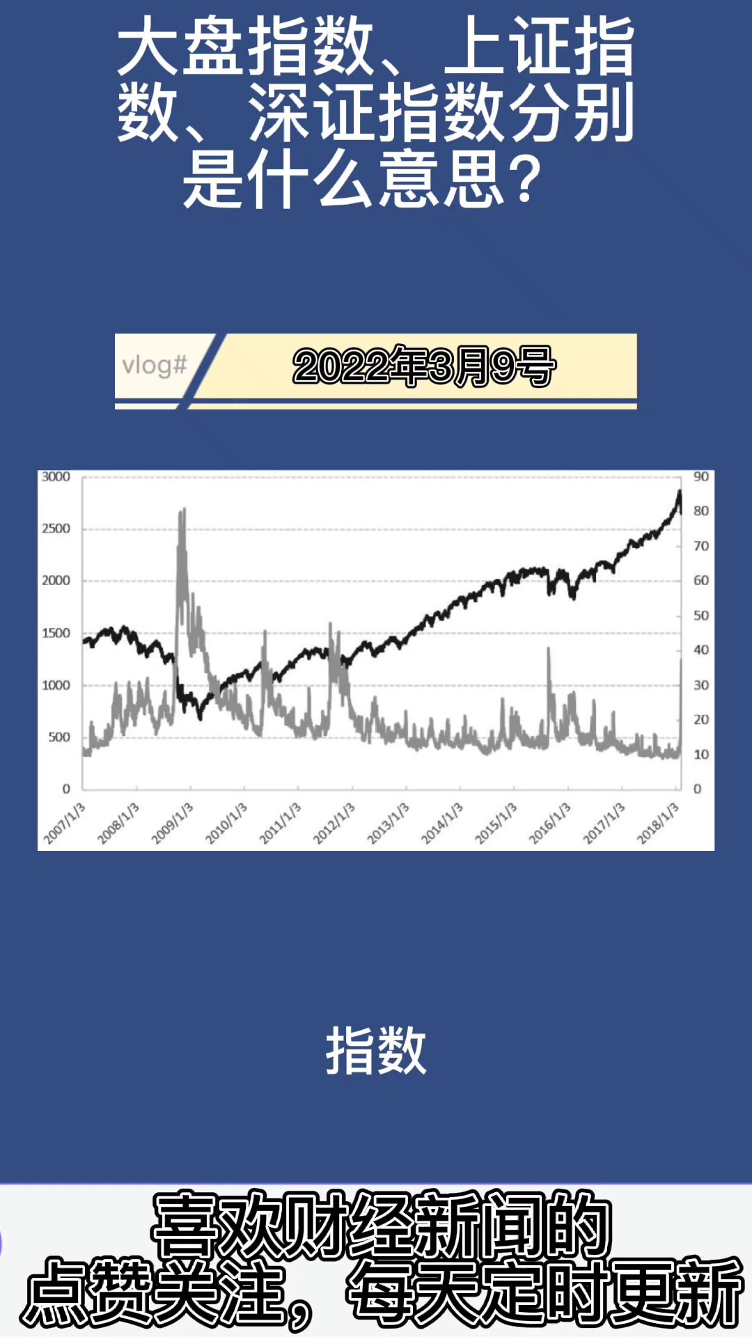 揭秘最新指數(shù)，含義、影響全解析