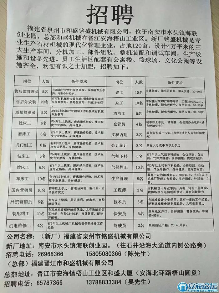 常熟最新招聘，8小時(shí)工作制下的職業(yè)機(jī)遇探尋