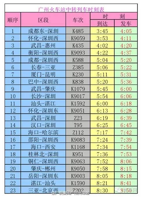 大楊樹最新列車時(shí)刻表詳解及最新列車時(shí)間表公布