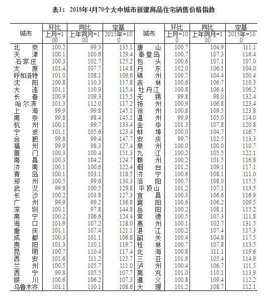 赤峰房?jī)r(jià)走勢(shì)最新消息，市場(chǎng)分析與預(yù)測(cè)報(bào)告揭秘未來趨勢(shì)