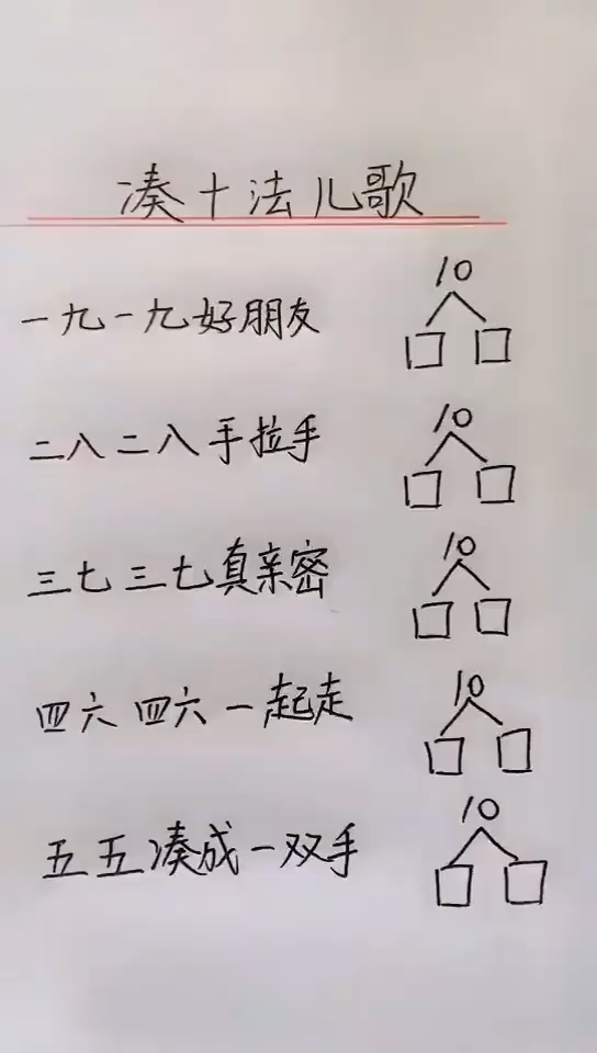 湊十法兒歌最新，輕松掌握數(shù)學(xué)的魔法歌謠