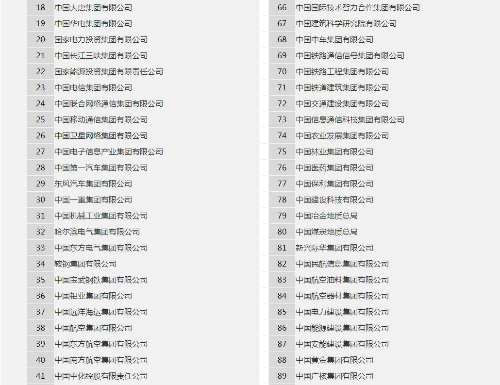 企業(yè)最新名錄，把握未來(lái)商業(yè)脈搏的探索工具