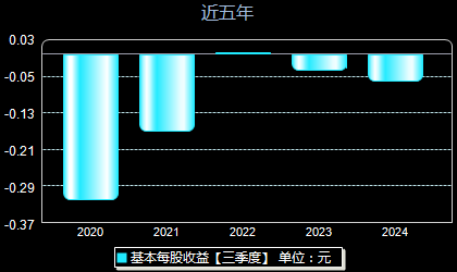 第691頁