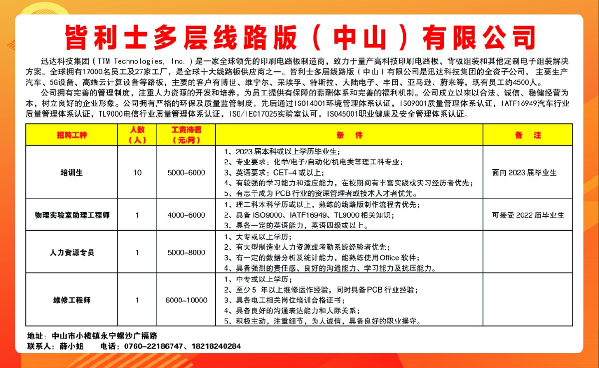 羅村最新招聘動(dòng)態(tài)與職業(yè)機(jī)遇深度探討