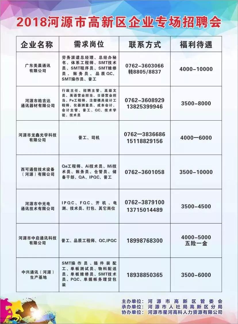 武進招工最新信息，機遇與挑戰(zhàn)并存的招工動態(tài)