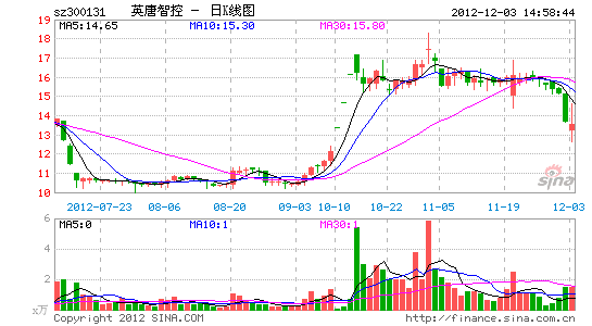 全球貿(mào)易中的關(guān)鍵角色與最新信用證的應(yīng)用前景