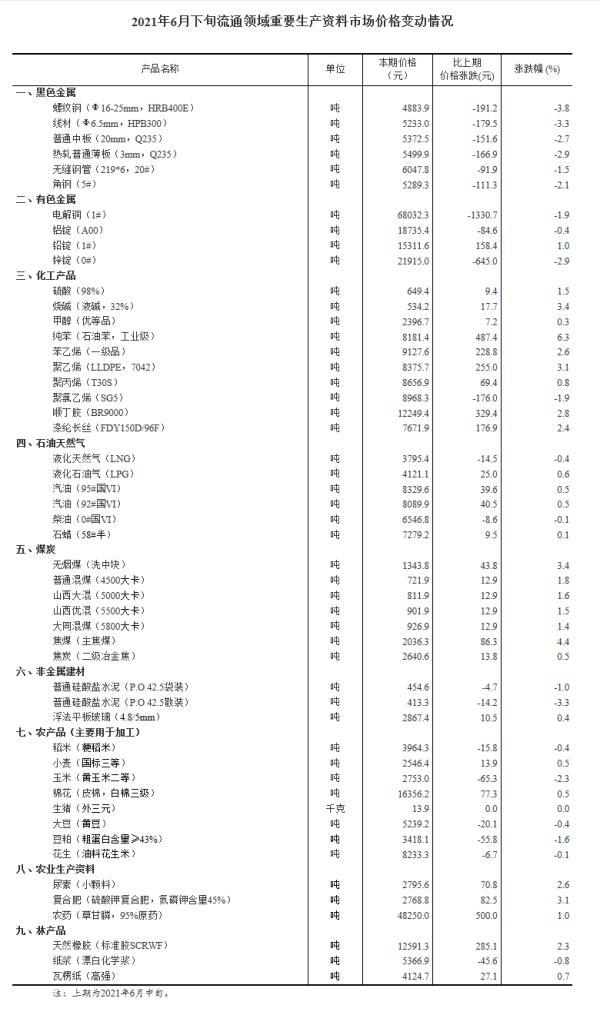 第838頁(yè)