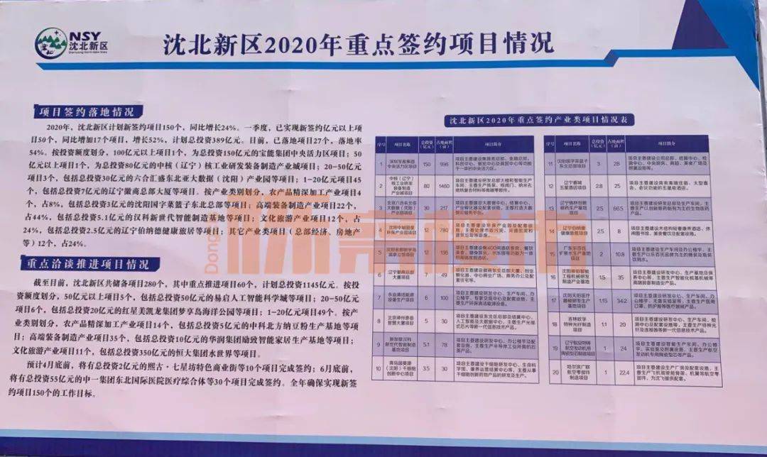 沈北新區(qū)最新招聘信息，探索職業(yè)發(fā)展新機(jī)遇，把握未來職業(yè)方向！