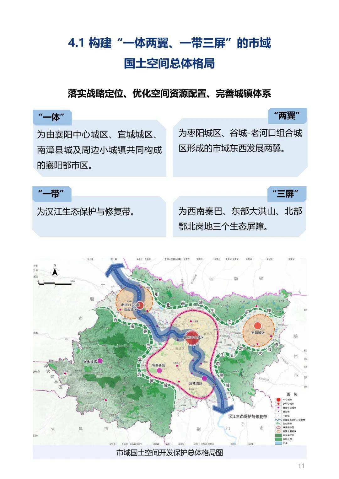 谷城最新規(guī)劃，塑造未來(lái)城市的宏偉藍(lán)圖