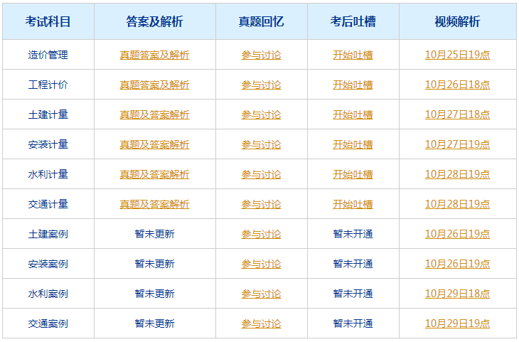 今晚澳門9點(diǎn)35分開獎(jiǎng)結(jié)果,高效解答解釋定義_領(lǐng)航款39.446