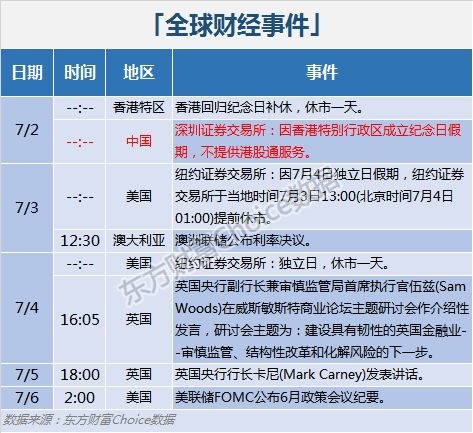 2004新澳精準資料免費,資源實施方案_投資版21.183