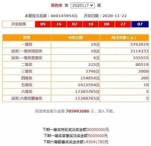 新澳天天彩正版資料的背景故事,高度協(xié)調(diào)策略執(zhí)行_SP61.405