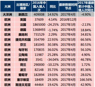 新澳資料免費,深入數(shù)據(jù)設計策略_Elite89.871