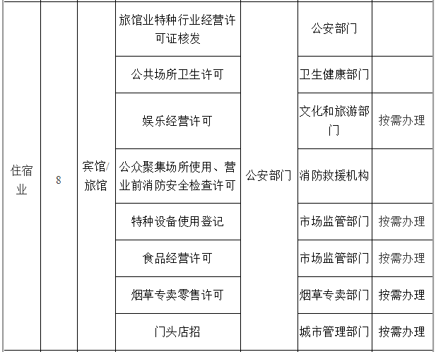 澳門一碼一肖100準嗎,標準化實施程序解析_bundle96.367