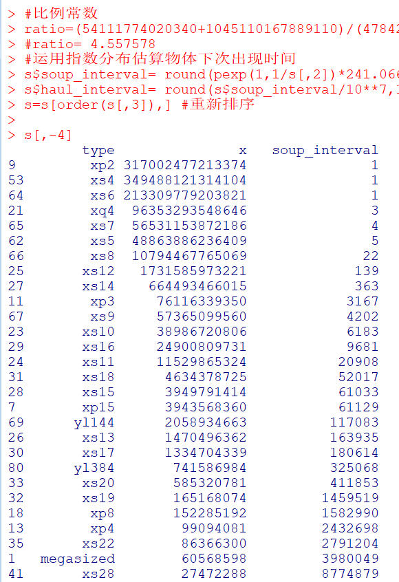 澳門一碼一碼100準確張子慧,數(shù)據(jù)驅(qū)動方案實施_vShop92.708