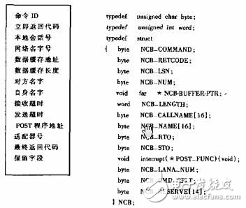 鋁合金制品 第120頁