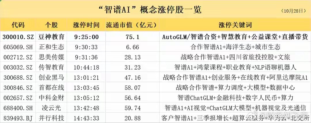 2024澳門(mén)管家婆一肖,實(shí)地考察數(shù)據(jù)策略_FHD57.209