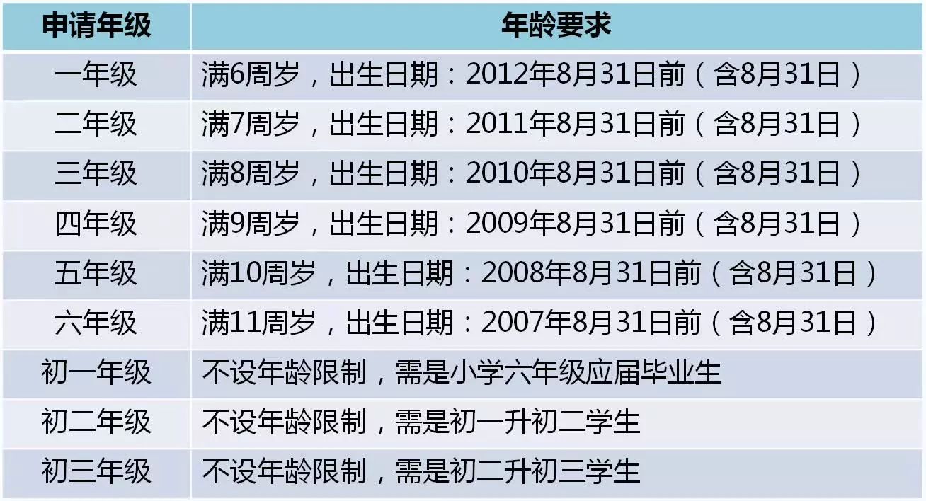 2024澳門(mén)六開(kāi)獎(jiǎng)結(jié)果,現(xiàn)狀解答解釋定義_FT45.866