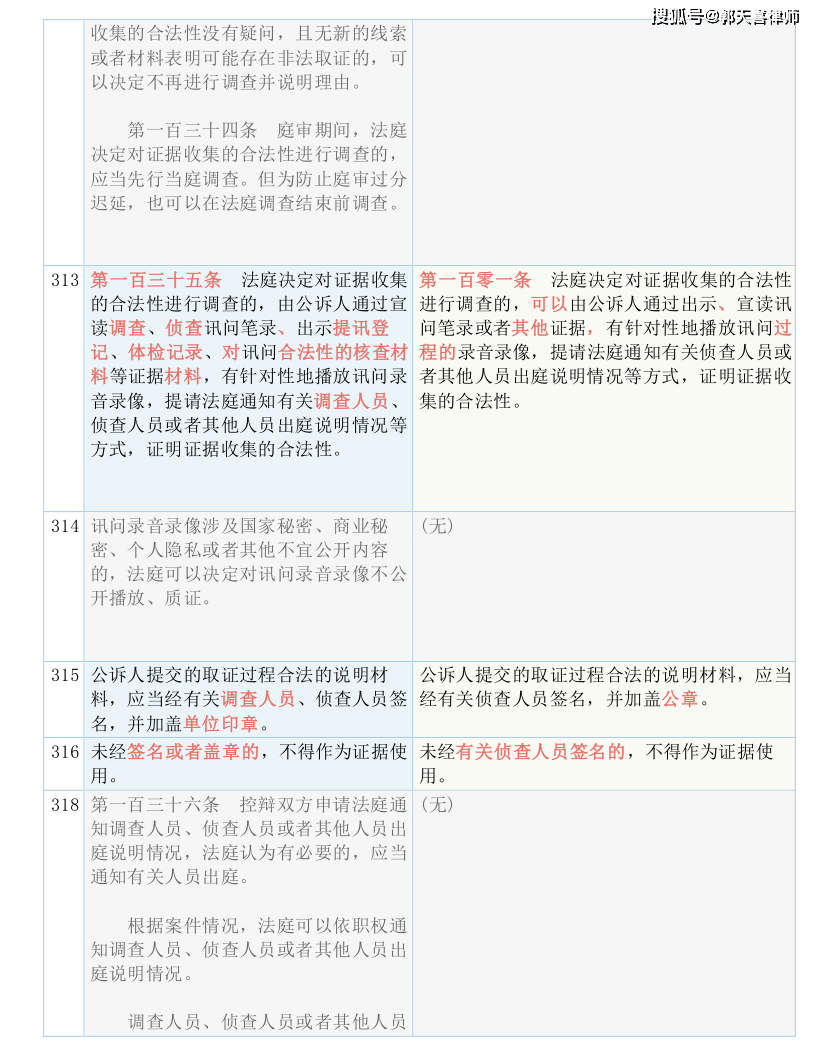 澳門今晚必開一肖期期,廣泛的解釋落實(shí)方法分析_N版28.456