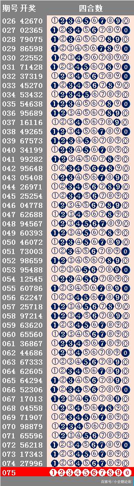 49圖庫圖片+資料,精細化定義探討_AP13.590