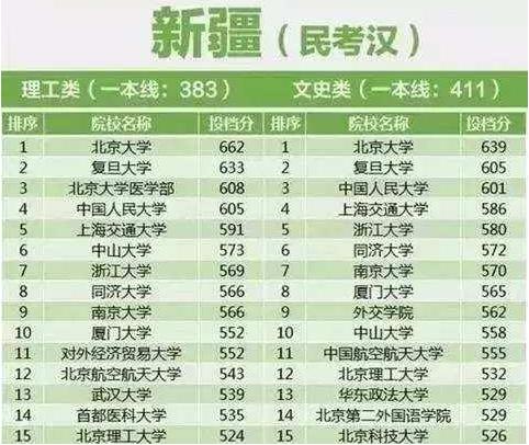 澳門一碼一碼100準(zhǔn)確張子慧,精確分析解析說(shuō)明_W81.951