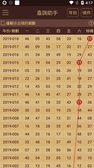 2024澳門天天開好彩大全回顧,權(quán)威分析說明_Q66.279