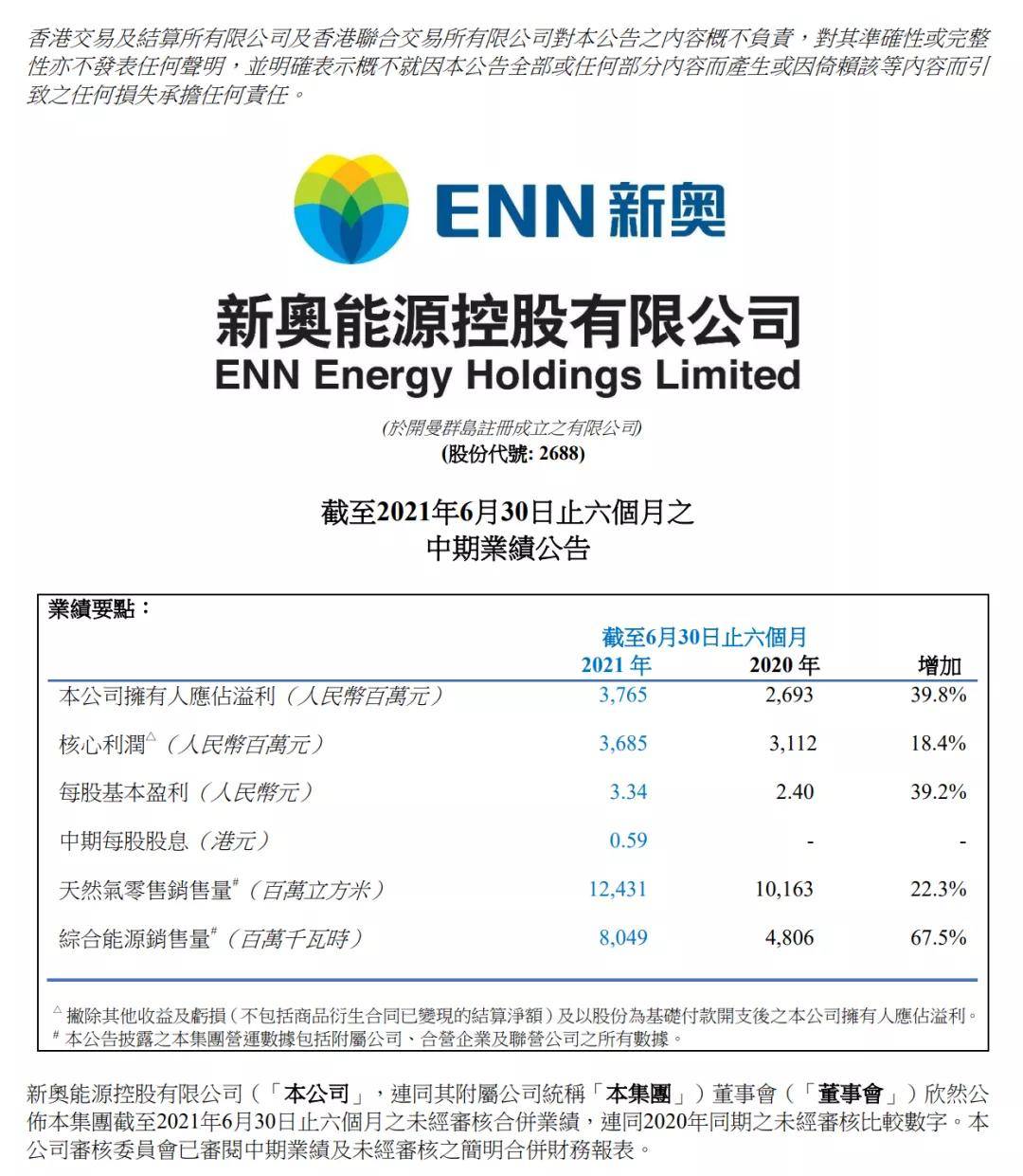 新奧彩294444cm,實(shí)證分析解析說明_領(lǐng)航版84.776