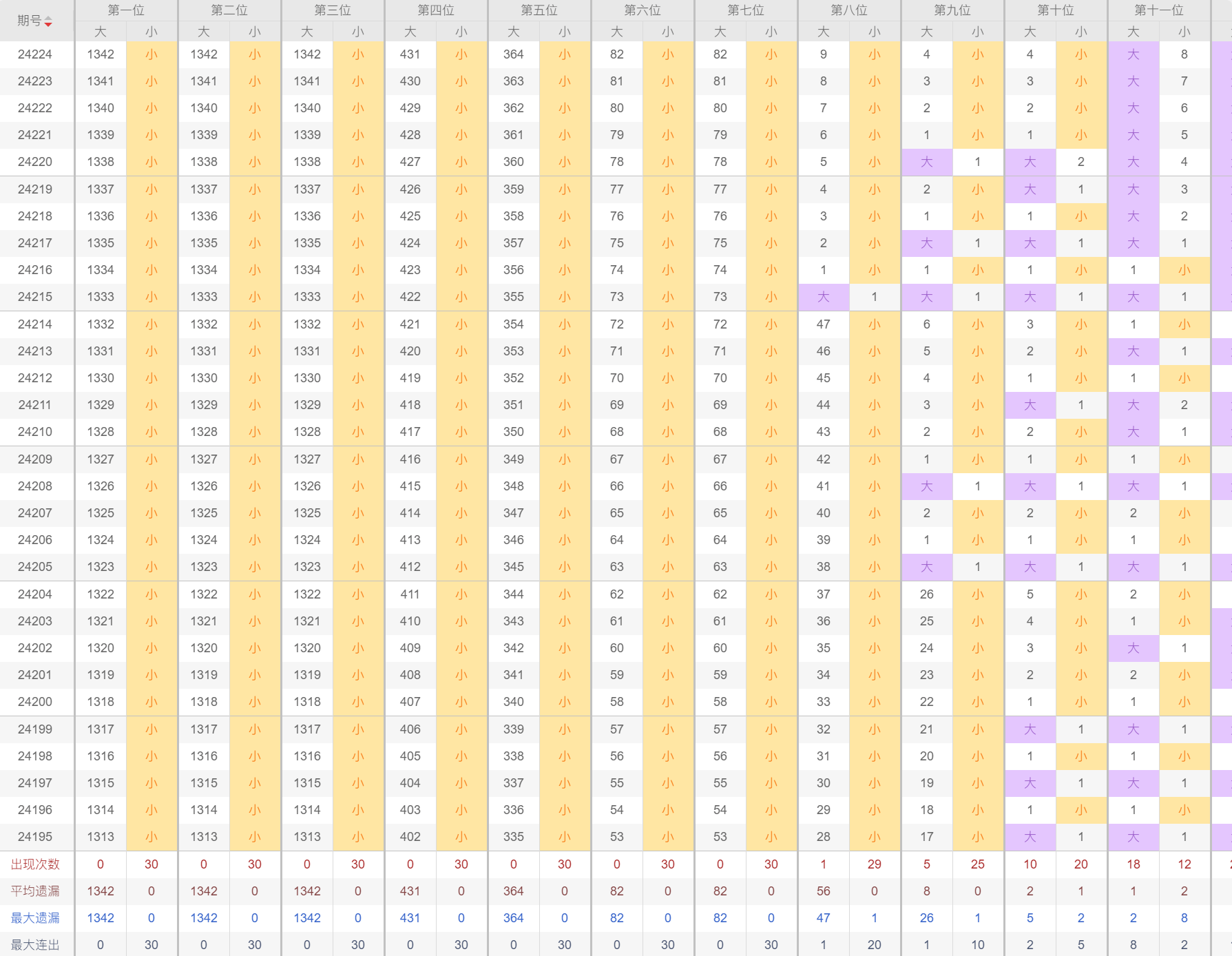 2024年新澳門今晚開獎結(jié)果查詢,高效實施策略設(shè)計_模擬版44.68