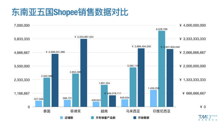 澳門最準(zhǔn)內(nèi)部資料期期,專業(yè)數(shù)據(jù)解釋定義_zShop91.594