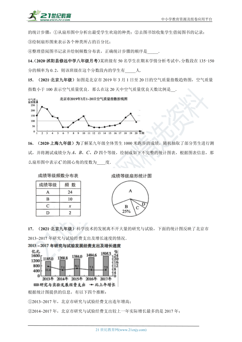 2024新澳精準(zhǔn)正版資料,統(tǒng)計(jì)解答解析說明_蘋果72.236