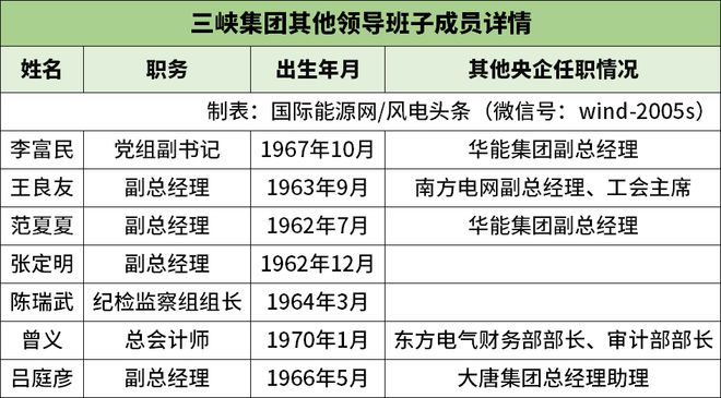 中央最新人事變動(dòng)，新領(lǐng)導(dǎo)力量引領(lǐng)國家邁向新征程