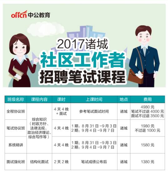 諸城護(hù)士招聘最新信息，為健康事業(yè)注入新生力量