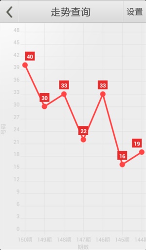 澳門一肖中100%期期準(zhǔn)47神槍｜高速應(yīng)對(duì)邏輯