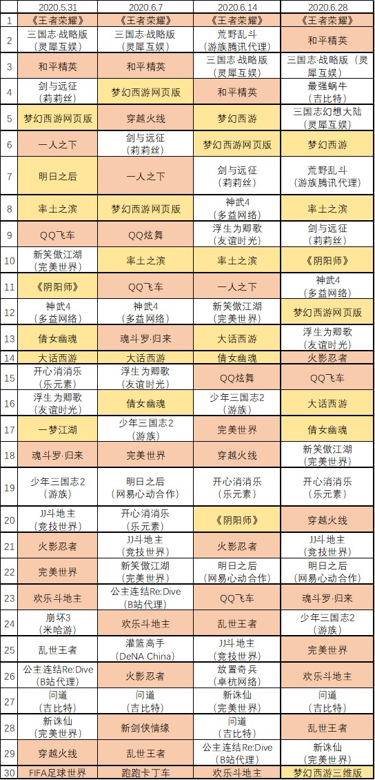 新奧天天精準資料大全｜統(tǒng)計解答解釋落實