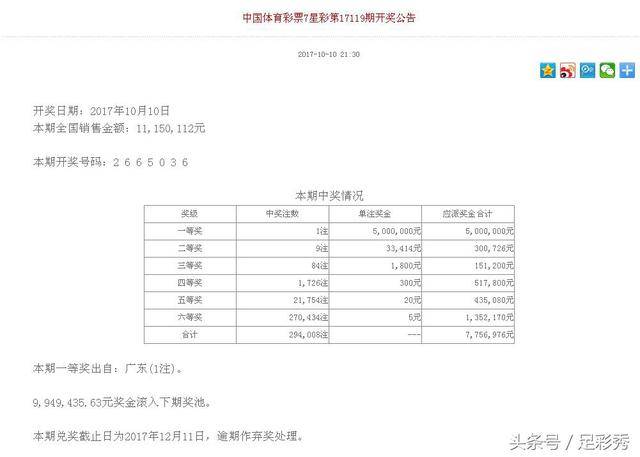 白小姐今晚特馬期期準(zhǔn)金｜統(tǒng)計(jì)解答解釋落實(shí)