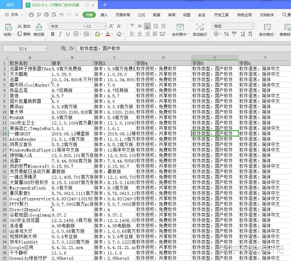 62827cσm澳彩資料查詢優(yōu)勢(shì)頭數(shù)｜統(tǒng)計(jì)解答解釋落實(shí)