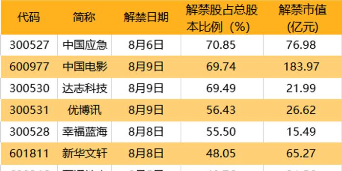 2024新奧免費(fèi)資料｜統(tǒng)計(jì)解答解釋落實(shí)