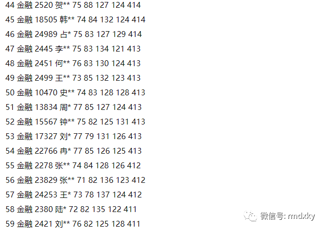 王中王72396.cσm.72326查詢精選16碼一｜實(shí)用技巧與詳細(xì)解析