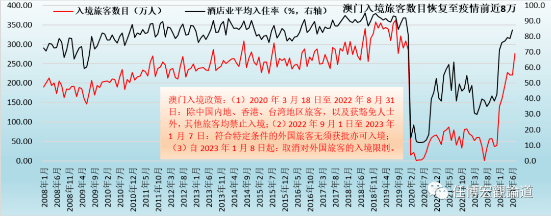 7777788888澳門開獎2023年一｜統(tǒng)計解答解釋落實