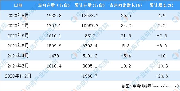 新澳門(mén)彩4949最新開(kāi)獎(jiǎng)記錄｜統(tǒng)計(jì)解答解釋落實(shí)