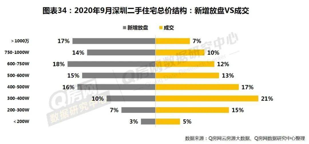 新澳天天彩免費資料大全特色,數(shù)據(jù)驅(qū)動分析解析_專屬款54.808