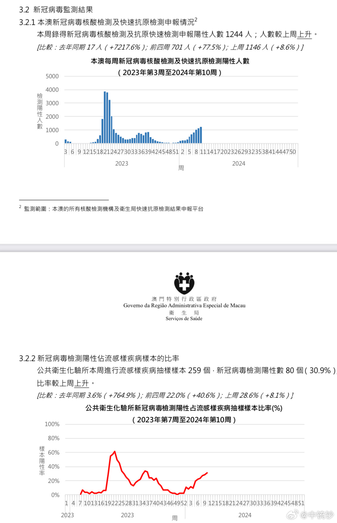 新澳門一碼一碼100準(zhǔn)確,深層數(shù)據(jù)策略設(shè)計_創(chuàng)意版115.959