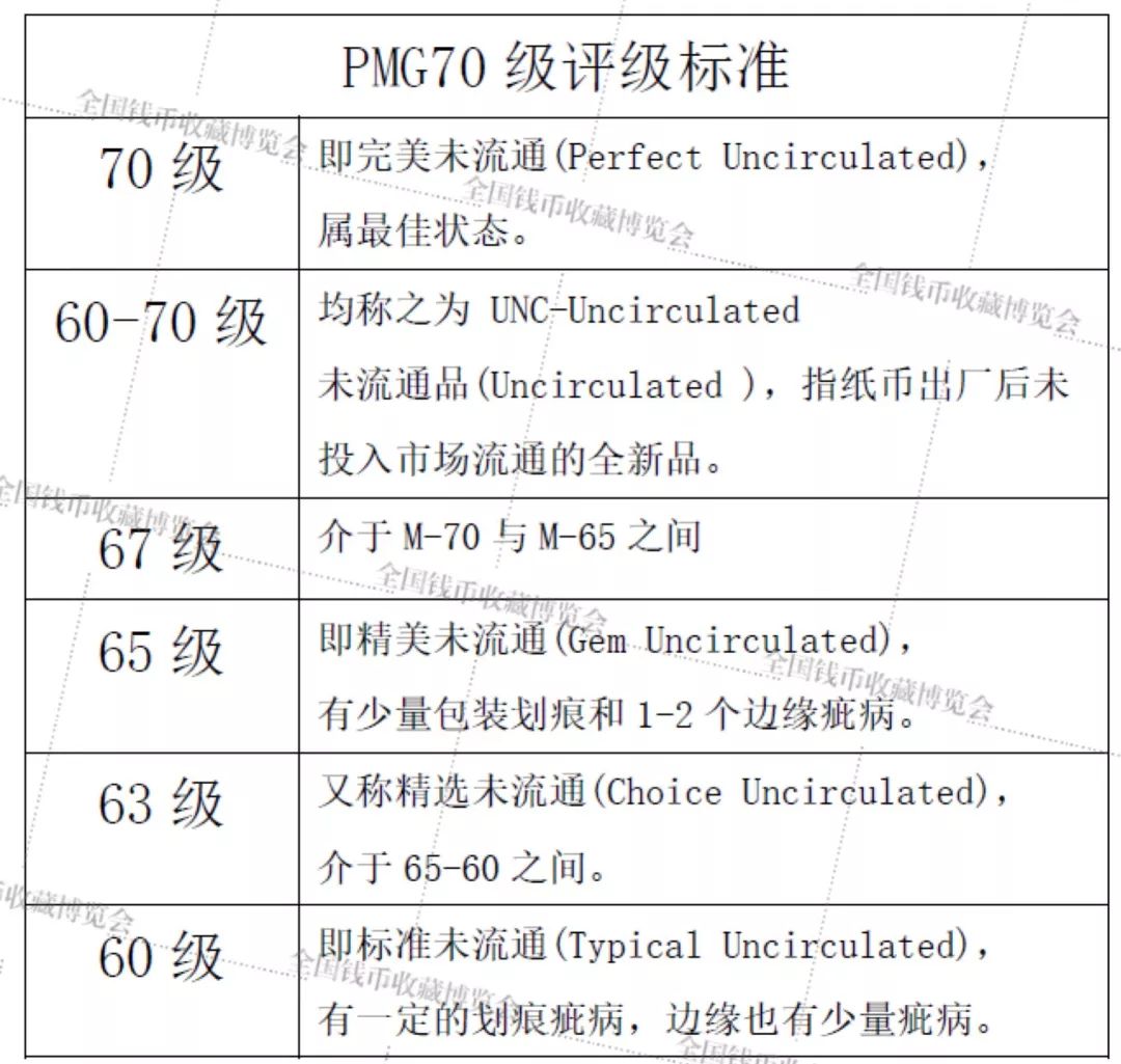 體育器材 第121頁